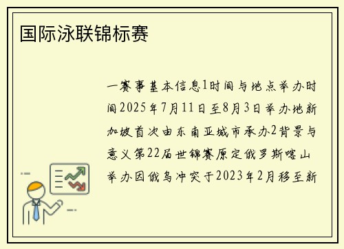 国际泳联锦标赛